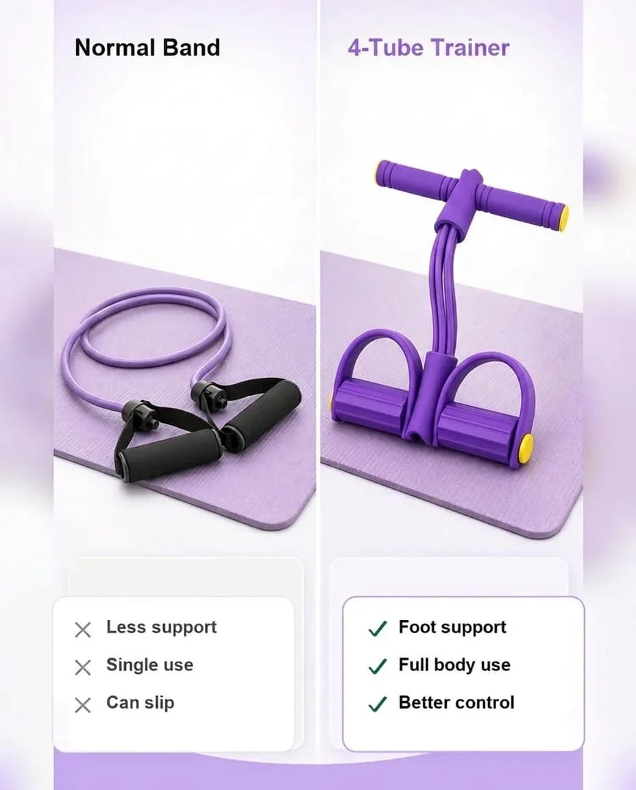 Yoga Pedal Puller Resistance Band