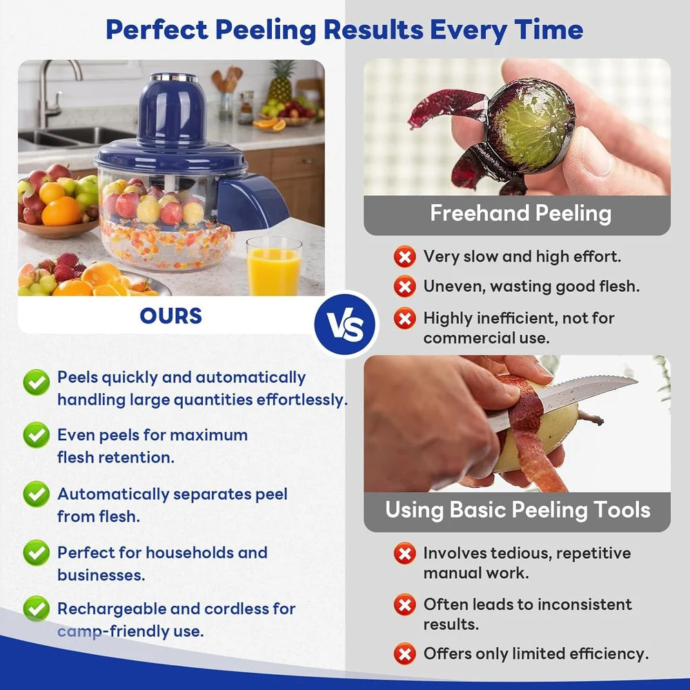 Fruit and Vegetable Peeler
